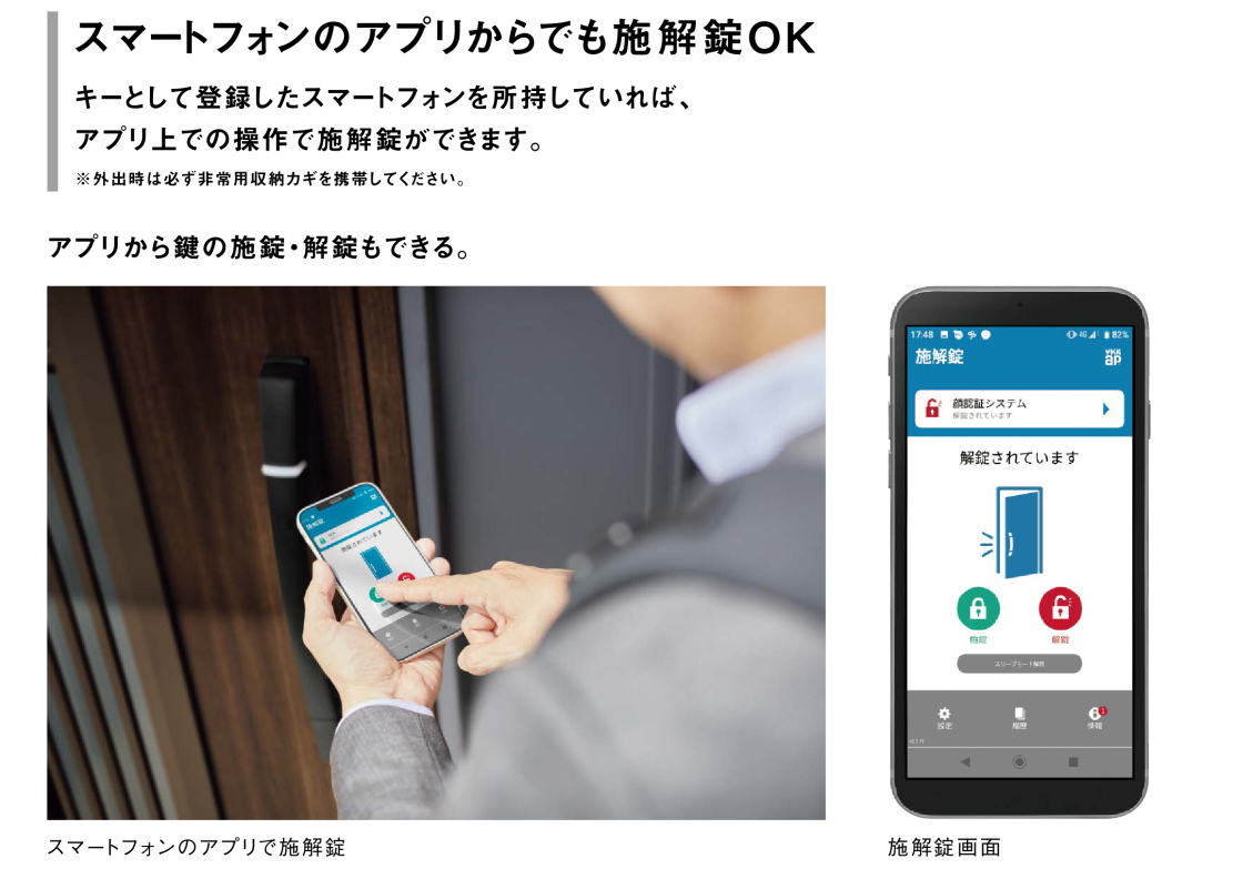 スマートキー