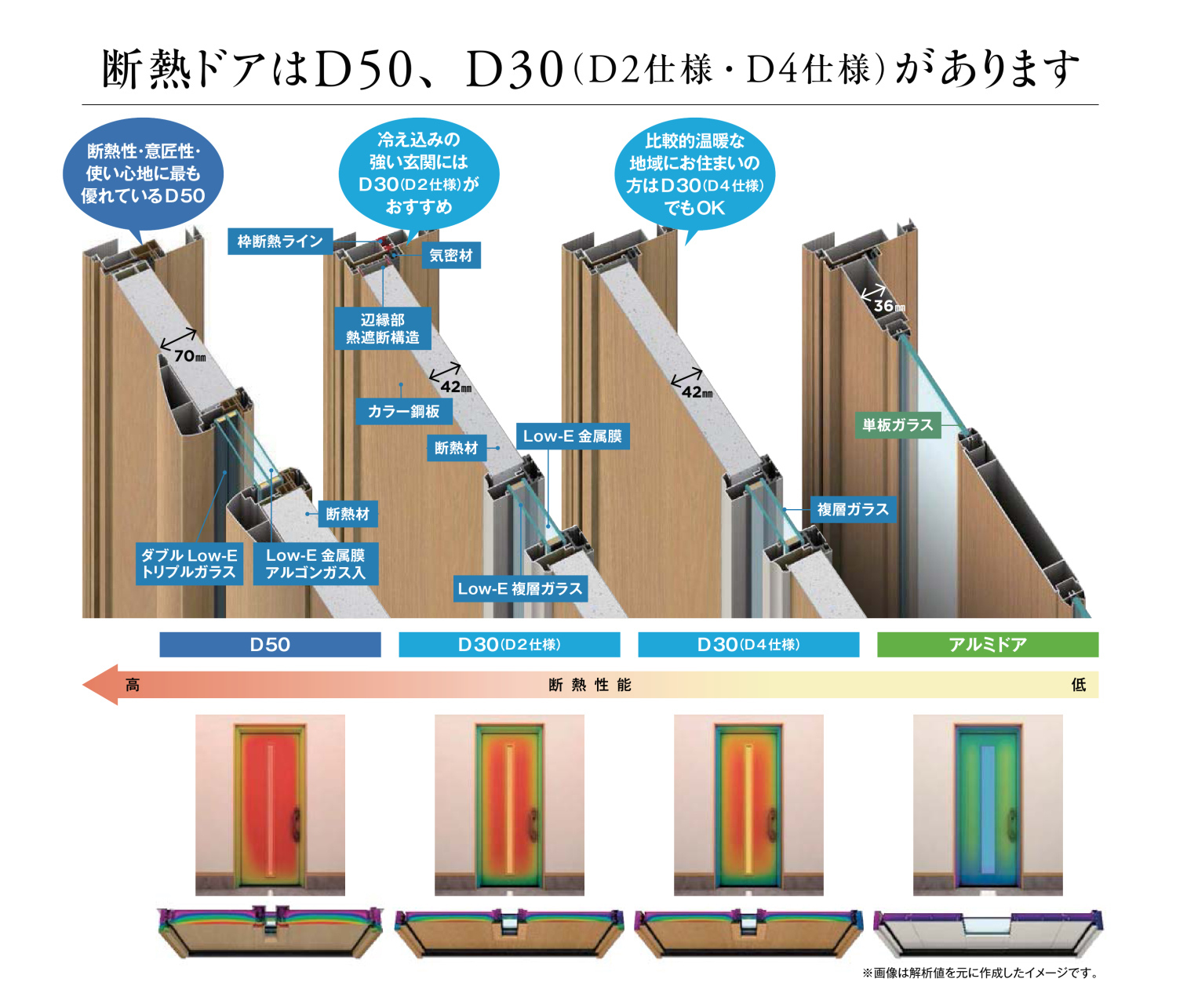 玄関ドア資料