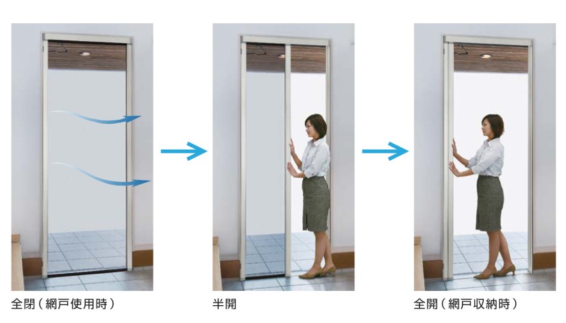 横引きロール網戸写真