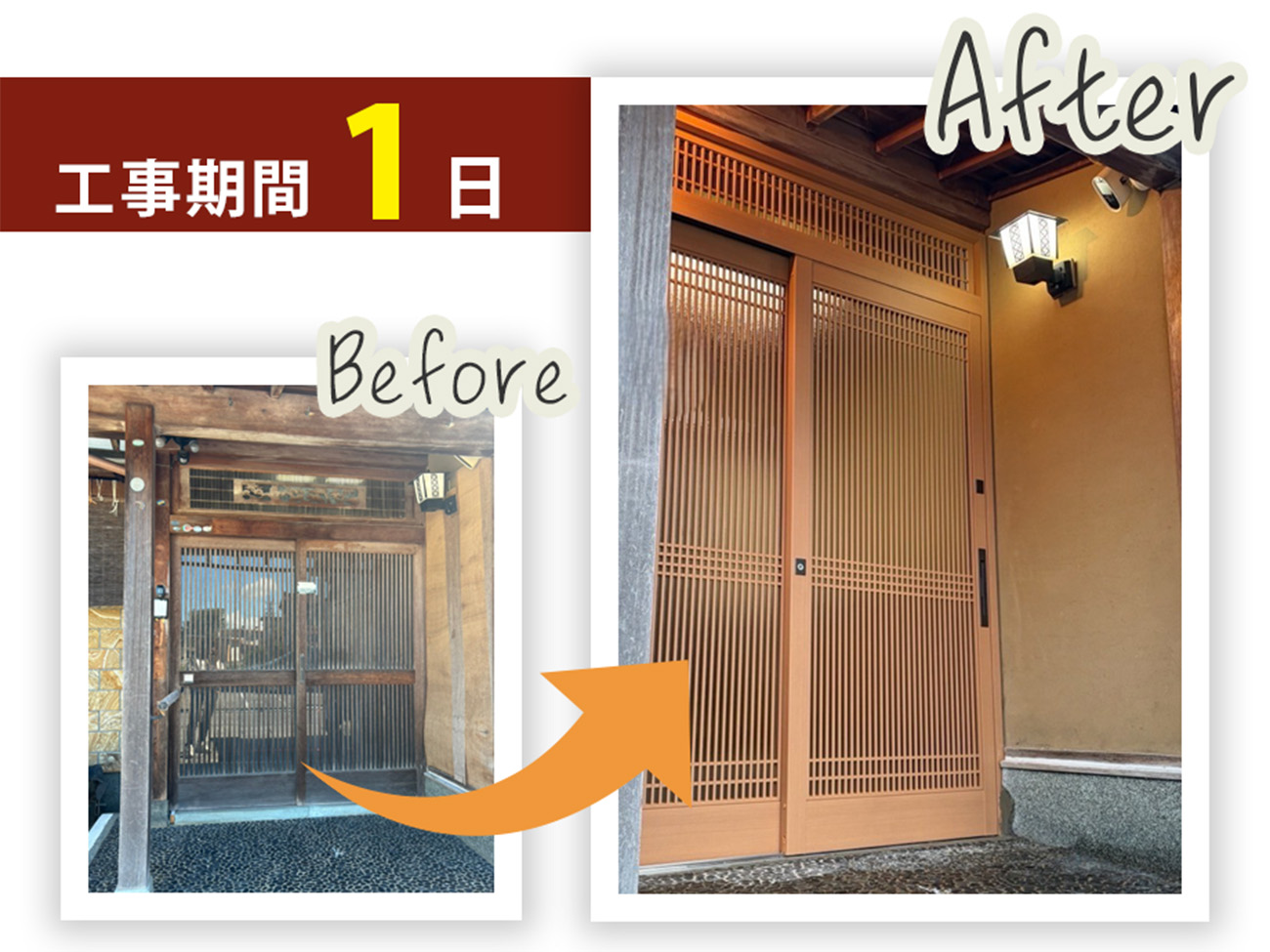 加賀市で防犯性向上のために玄関引き戸を交換。断熱性も向上した現場のビフォーアフター