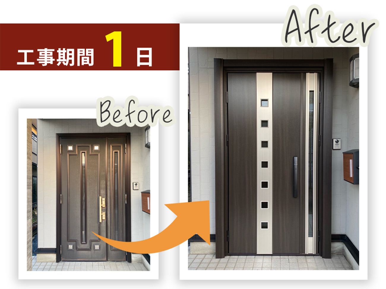 野々市市で通風タイプの親子ドア交換。断熱性も防犯性も向上した現場のビフォーアフター