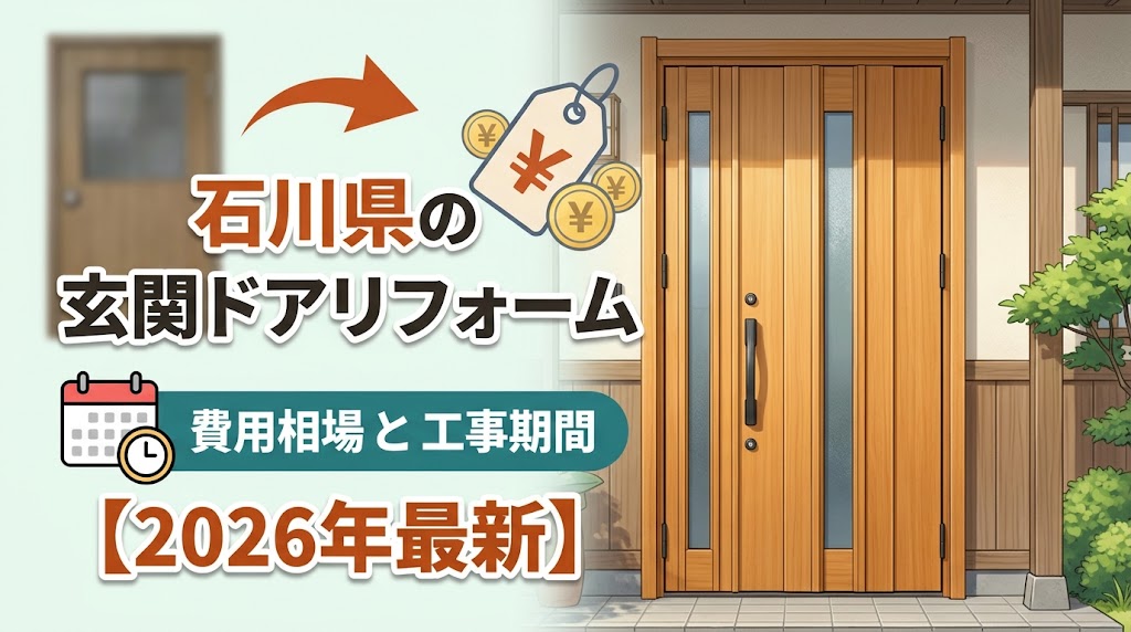 費用と期間ポスター